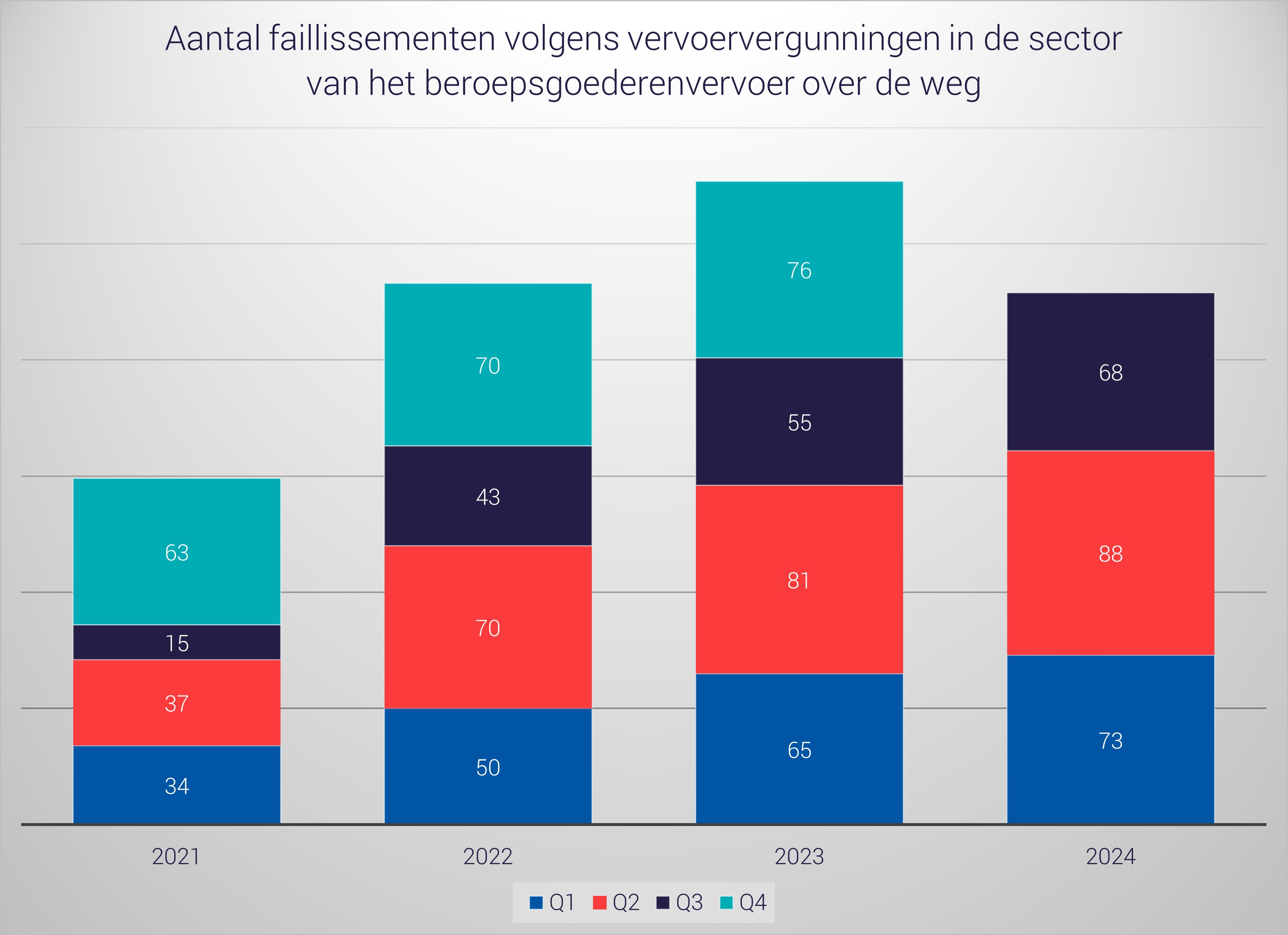 Faillissementen.jpg