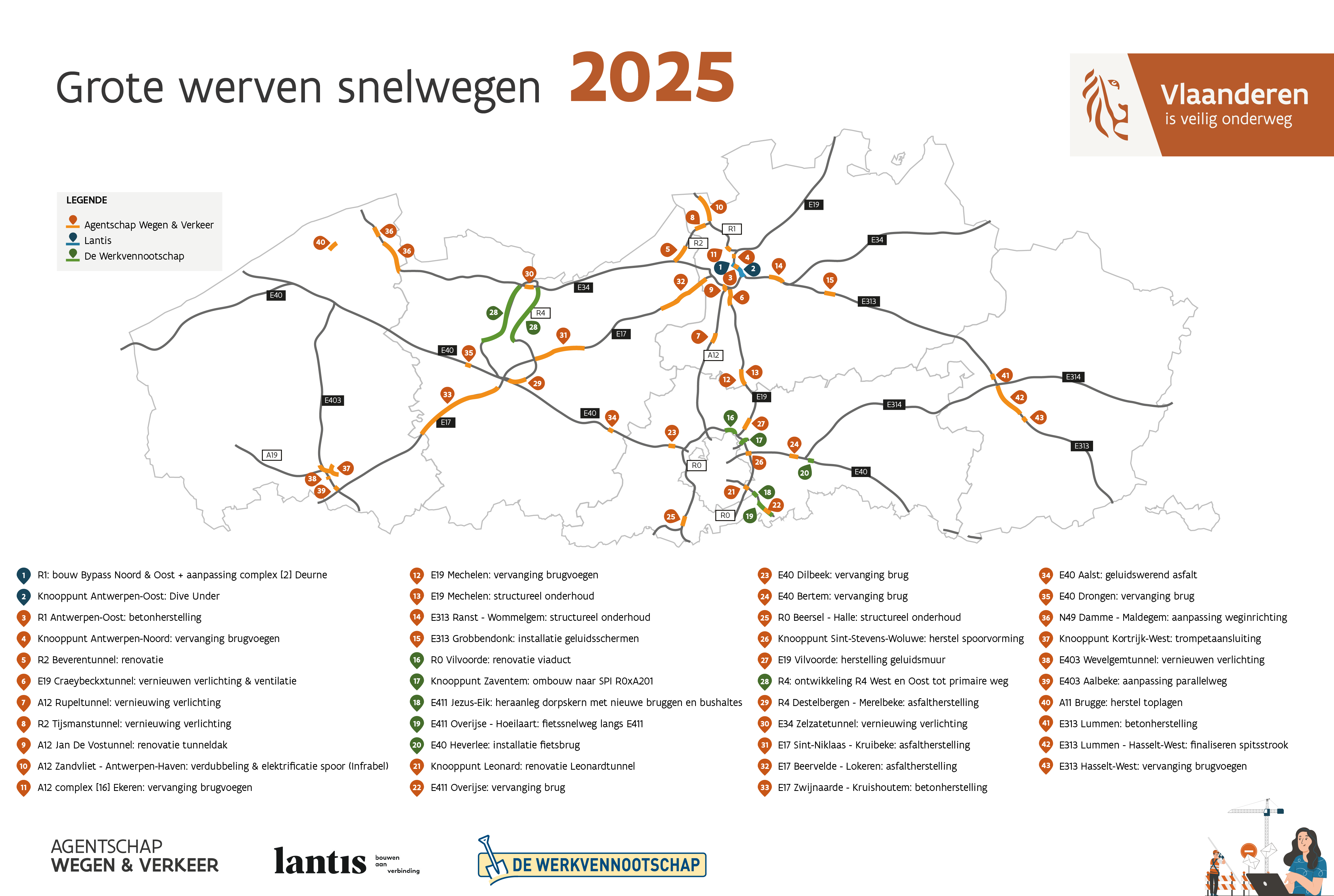 AWV - Grote werven 2025_Overzicht Vlaanderen.png
